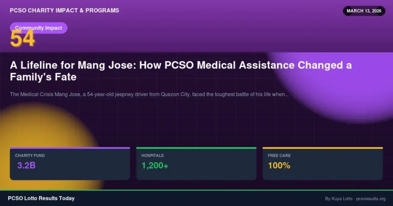 A Lifeline for Mang Jose: How PCSO Medical Assistance Changed a Family's Fate — March 13, 2026 — PCSO Lotto Results Today