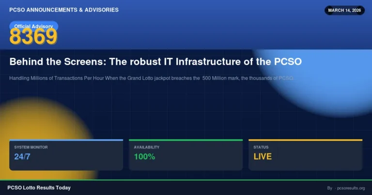 Behind the Screens: The robust IT Infrastructure of the PCSO — March 14, 2026 — PCSO Lotto Results Today