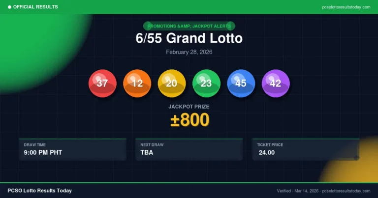 grand-lotto-6-55-record-breaking-800m-prize-history