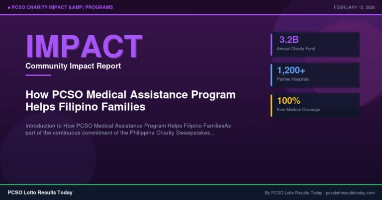 how-pcso-medical-assistance-program-helps-filipino-families