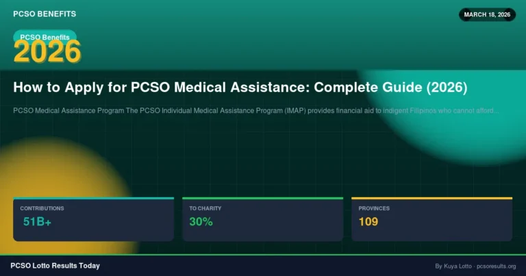 How to Apply for PCSO Medical Assistance: Complete Guide (2026)