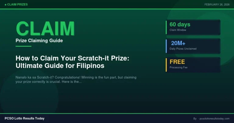 How to Claim Scratch-it Prize: Full Guide (2026)