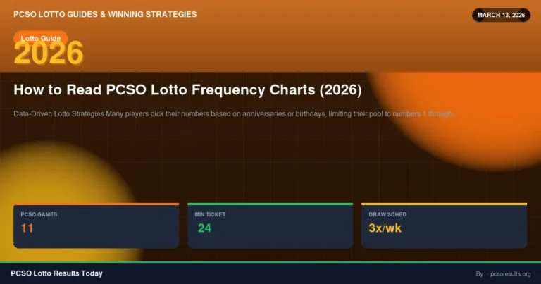 How to Read PCSO Lotto Frequency Charts (2026) — March 13, 2026 — PCSO Lotto Results Today