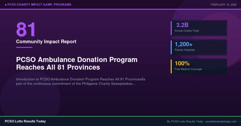 pcso-ambulance-donation-program-reaches-all-81-provinces