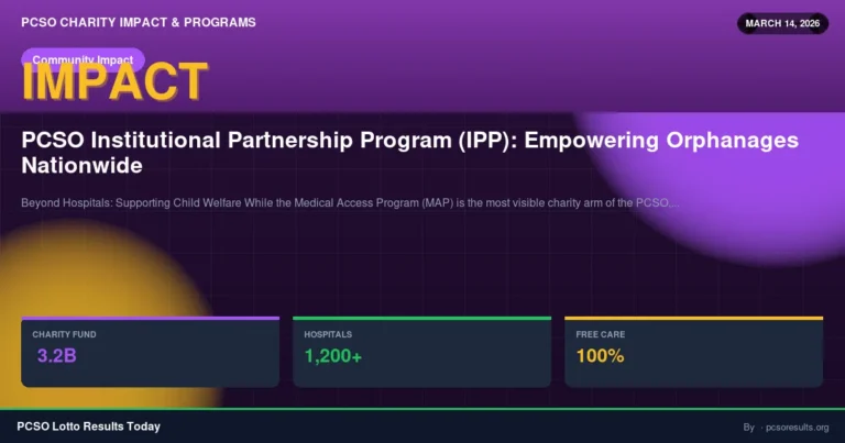 PCSO Institutional Partnership Program (IPP): Empowering Orphanages Nationwide — March 14, 2026 — PCSO Lotto Results Today