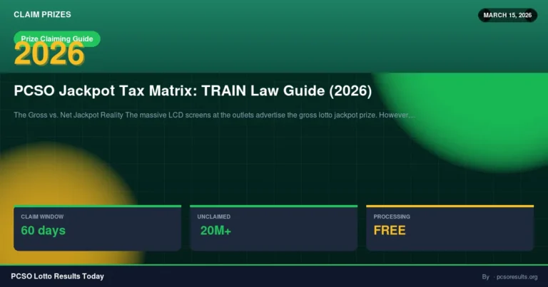 PCSO Jackpot Tax Matrix: TRAIN Law Guide (2026)