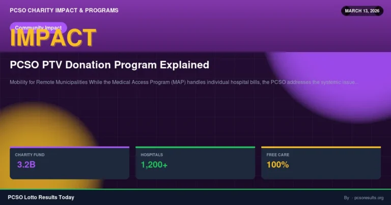 PCSO PTV Donation Program Explained — March 13, 2026 — PCSO Lotto Results Today