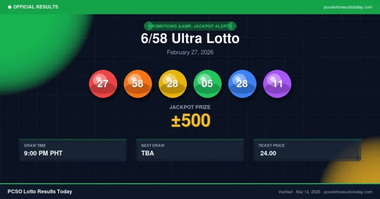 ultra-lotto-6-58-jackpot-crosses-500-million-mark