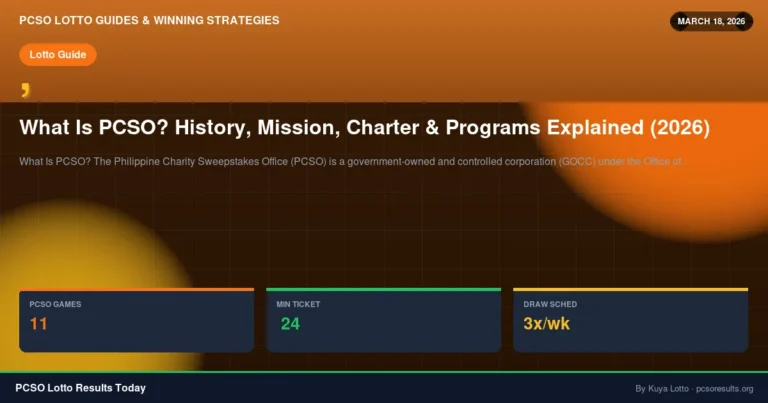 What Is PCSO? History, Mission, Charter & Programs Explained (2026) — March 18, 2026 — PCSO Lotto Results Today
