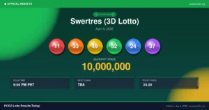 Swertres (3D Lotto) Result April 4, 2026 Winning Numbers 11-33-49-52-24-37 — PCSO Lotto Results Today