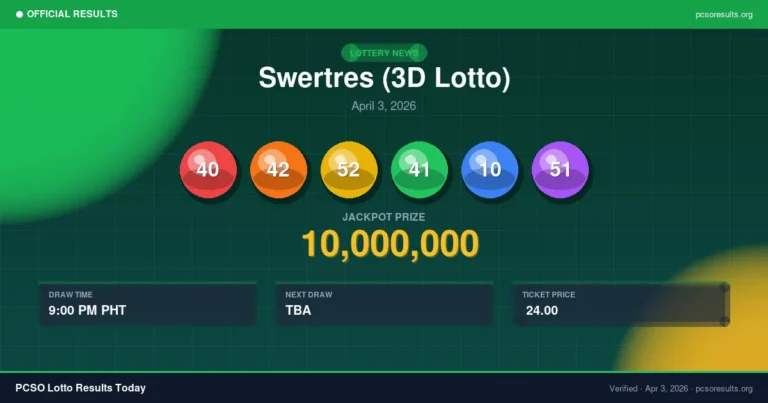 Swertres (3D Lotto) Result April 3, 2026 Winning Numbers 40-42-52-41-10-51 — PCSO Lotto Results Today
